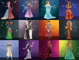 Astrology of Dressing