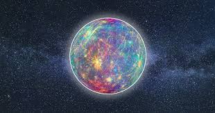 Mercury Retrograde