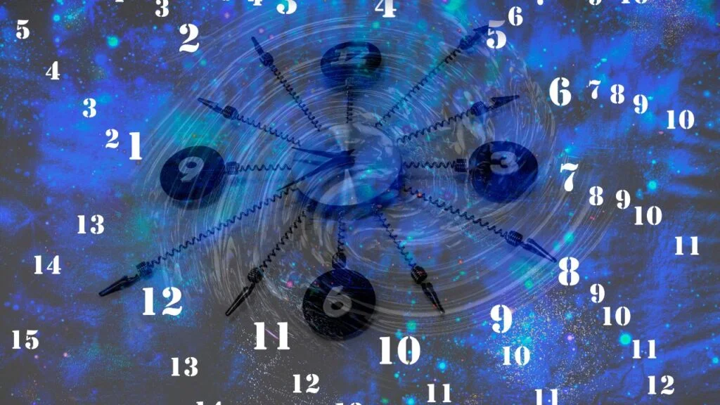 Mobile Number Numerology